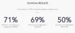 Alastin C Radical Defense Antioxidant Serum - Image 4
