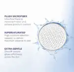 FOREO Call it A Night UFO Activated Masks - Image 4