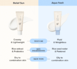 BEAUTY OF JOSEON Relief Sun Rice + Probiotics SPF Sunscreen - Image 4