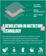 NuStrips Beauty Vitamin - Image 5