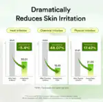 Abib Heartleaf Spot Pad Calming Touch - Image 4