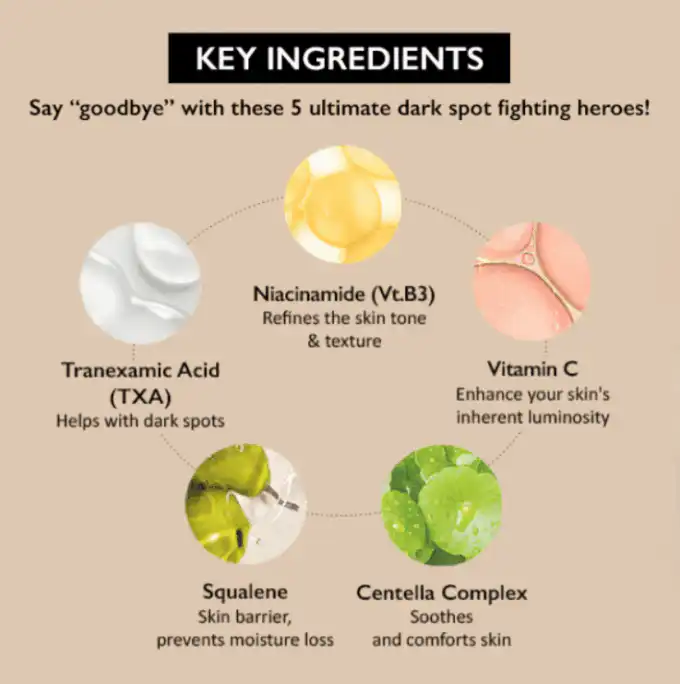 Haruharu wonder Centella 4% TXA Dark Spot Go Away Serum 30ml - Image 2