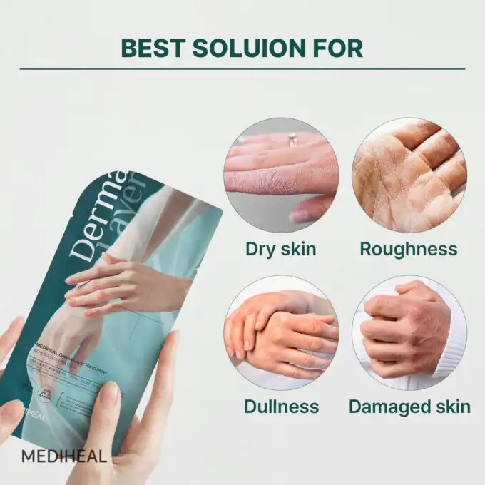 Mediheal Derma Layer Hand Mask | Hand Cream - Image 4