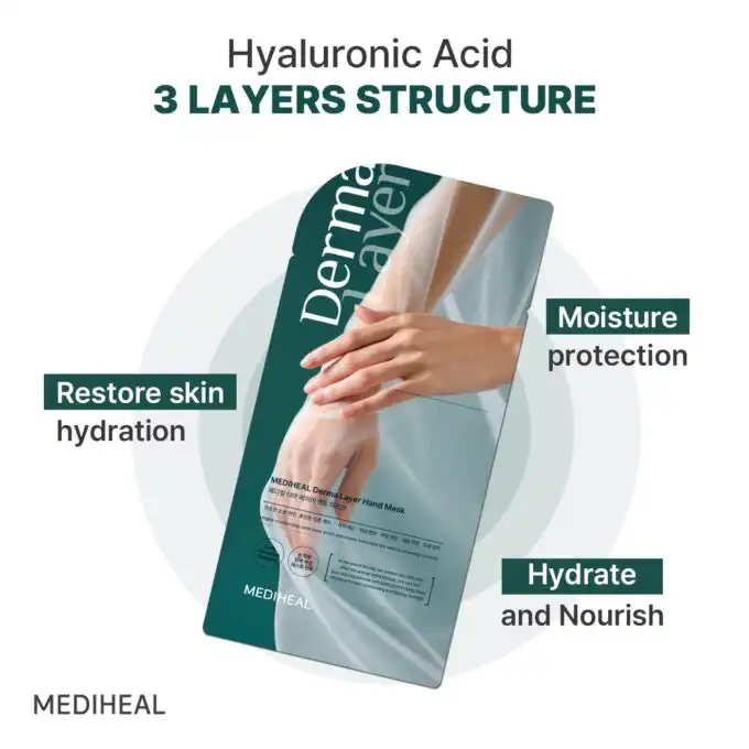 Mediheal Derma Layer Hand Mask | Hand Cream - Image 2