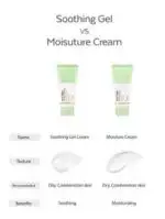 A'PIEU The Pure Tea Tree Soothing Gel Cream - Image 3