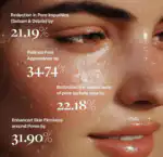 MEDI-PEEL Red Lacto Collagen Clear Foam Cleanser 2.0 - Image 4