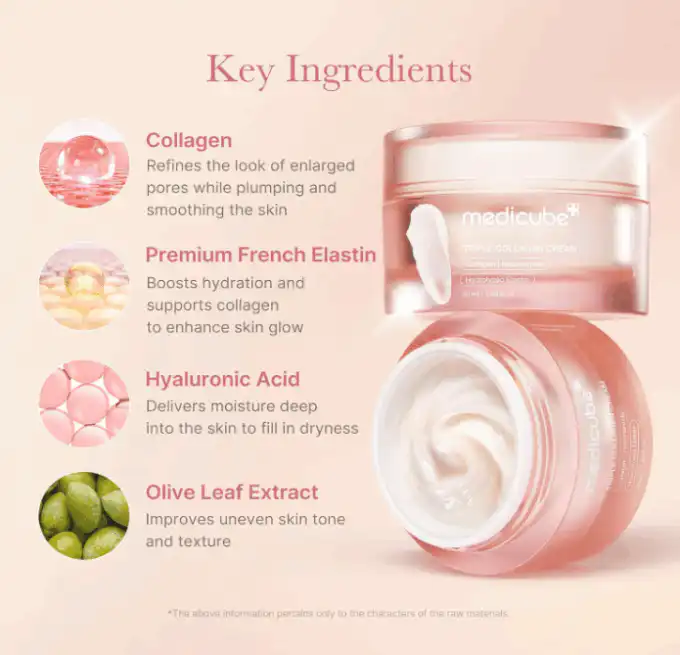 Medicube Triple Collagen Cream - Image 4