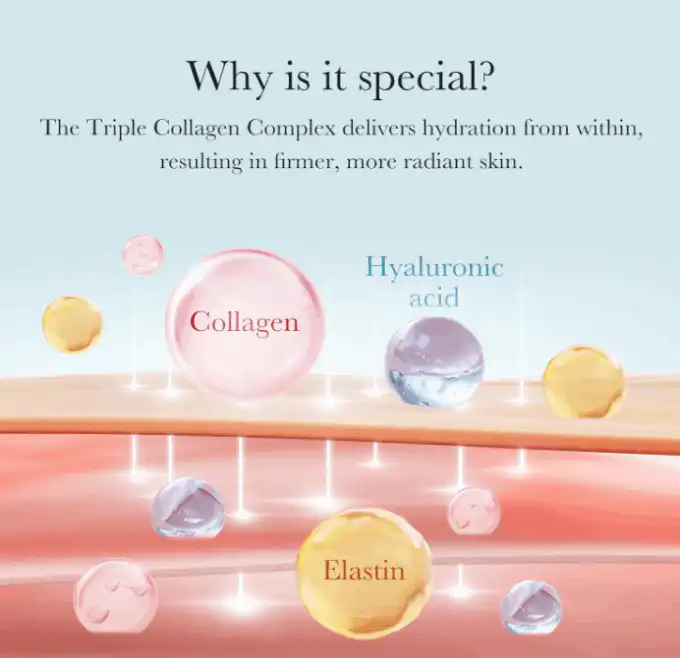 Medicube Triple Collagen Cream - Image 5