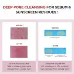Centella Skincare Routine Set | Clear, Calm & Glow Daily - Image 11