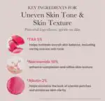 Medicube TXA Niacinamide Serum - Image 2