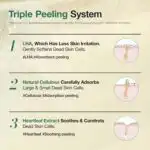 ANUA Heartleaf LHA Moisture Peeling Gel - Image 5
