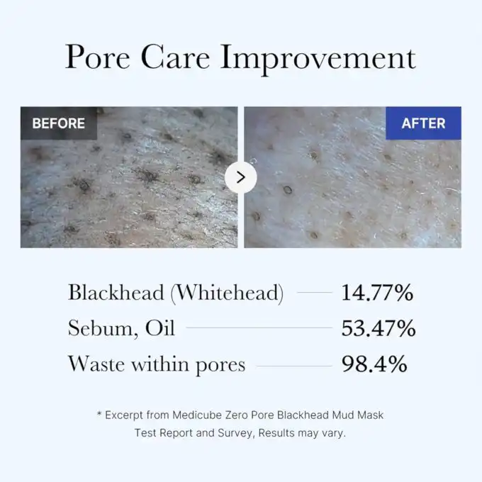 Medicube Zero Pore Blackhead Mud Mask - Image 5