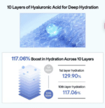 Mediheal Hyaluronate Ultra Hydration Cleanser - Image 6
