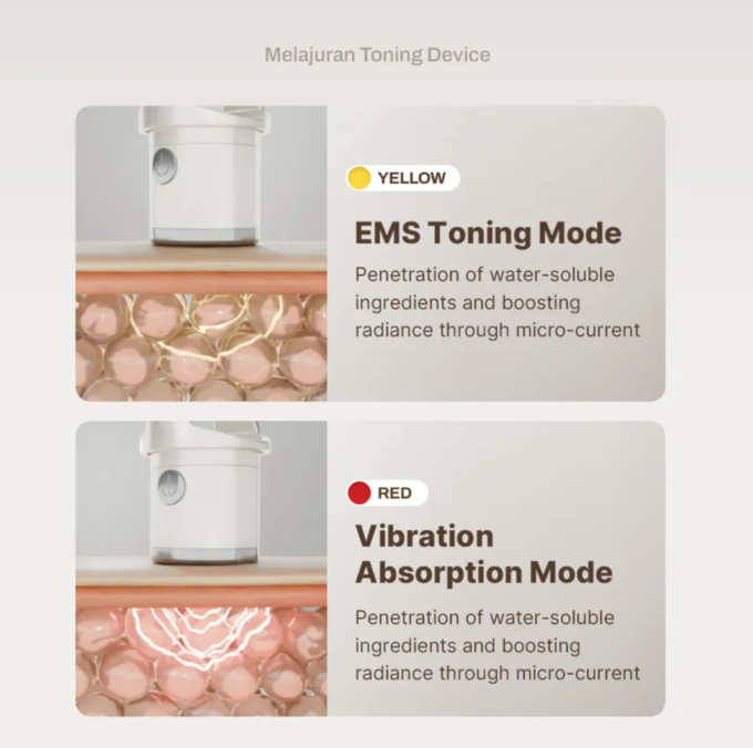 Meditherapy - Melajuran Toning Device - Image 6