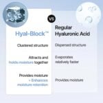 Meditherapy Hyaluronic Acid Skin Booster First Serum 5oz. - Image 3