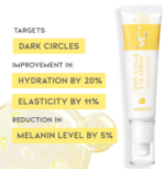 Red Light Eye Therapy Device with OOTD+ VC+ Dark Circle Eye Serum - Image 9