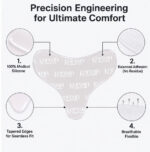 KBB Chest Smoothing Patch - Image 3
