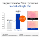 The Gentle Cleanse & Deep Barrier Duo (Mineral Cleansing Gel + Birch Juice Intensive Cream) - Image 5