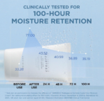 SKIN1004 Calming Hydration 3-Step Routine (Cleansing Milk, Centella Ampoule & Hyalu-Cica Cream) - Image 8